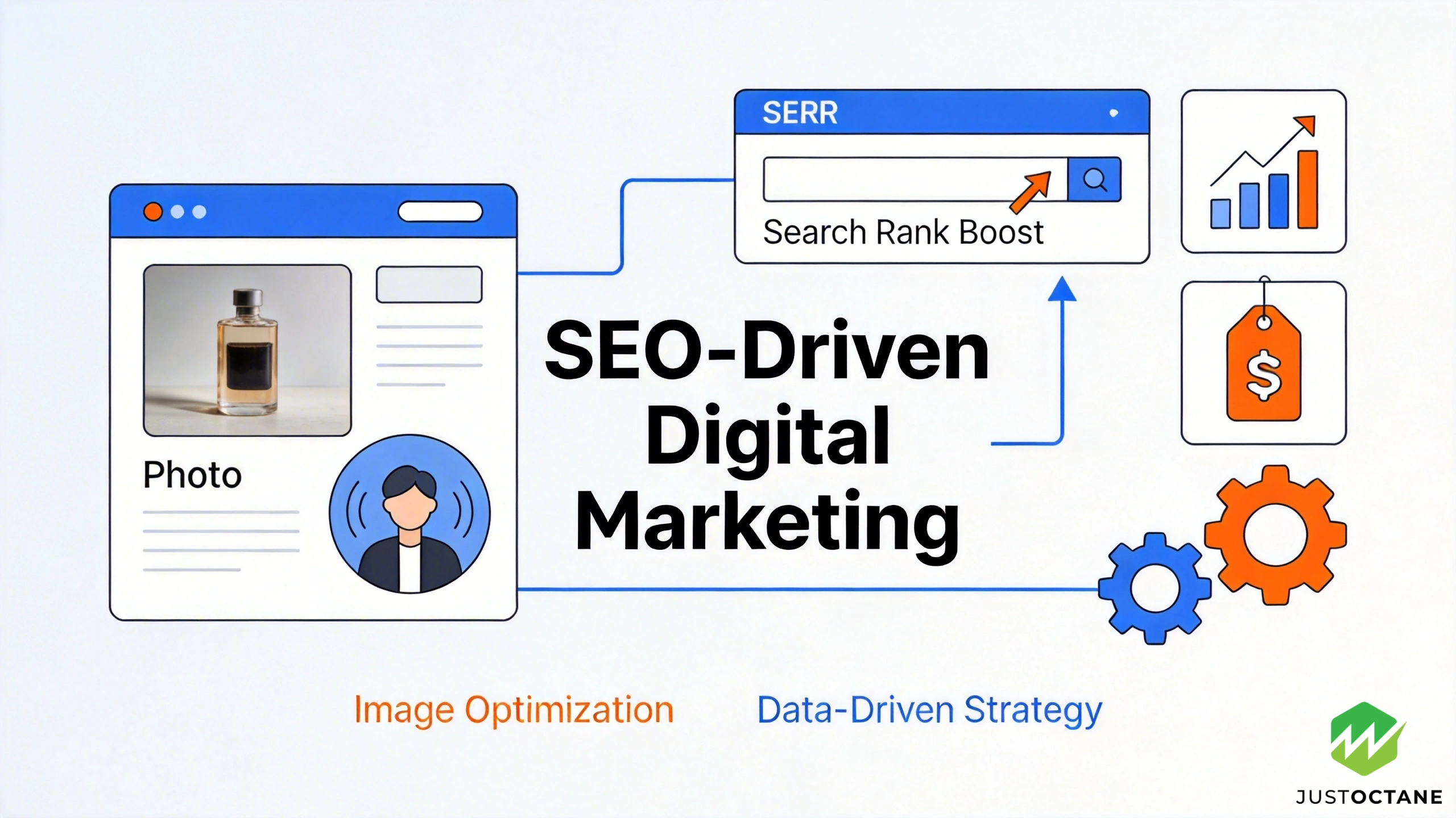 Image SEO best practices for faster pages and higher rankings