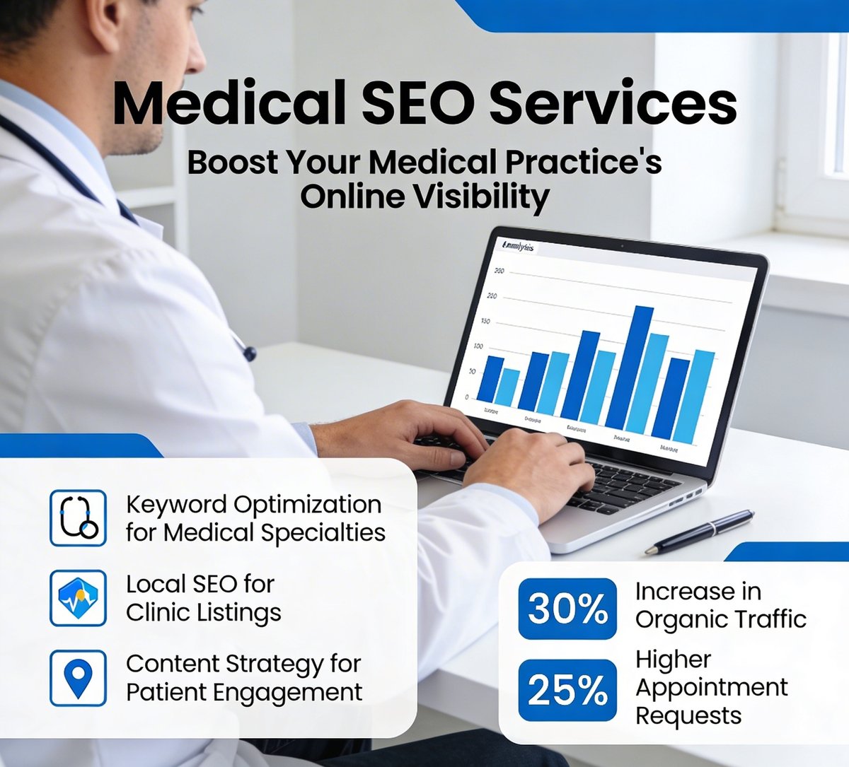Medical SEO Services   Boost Your Medical Practice's Online Visibility